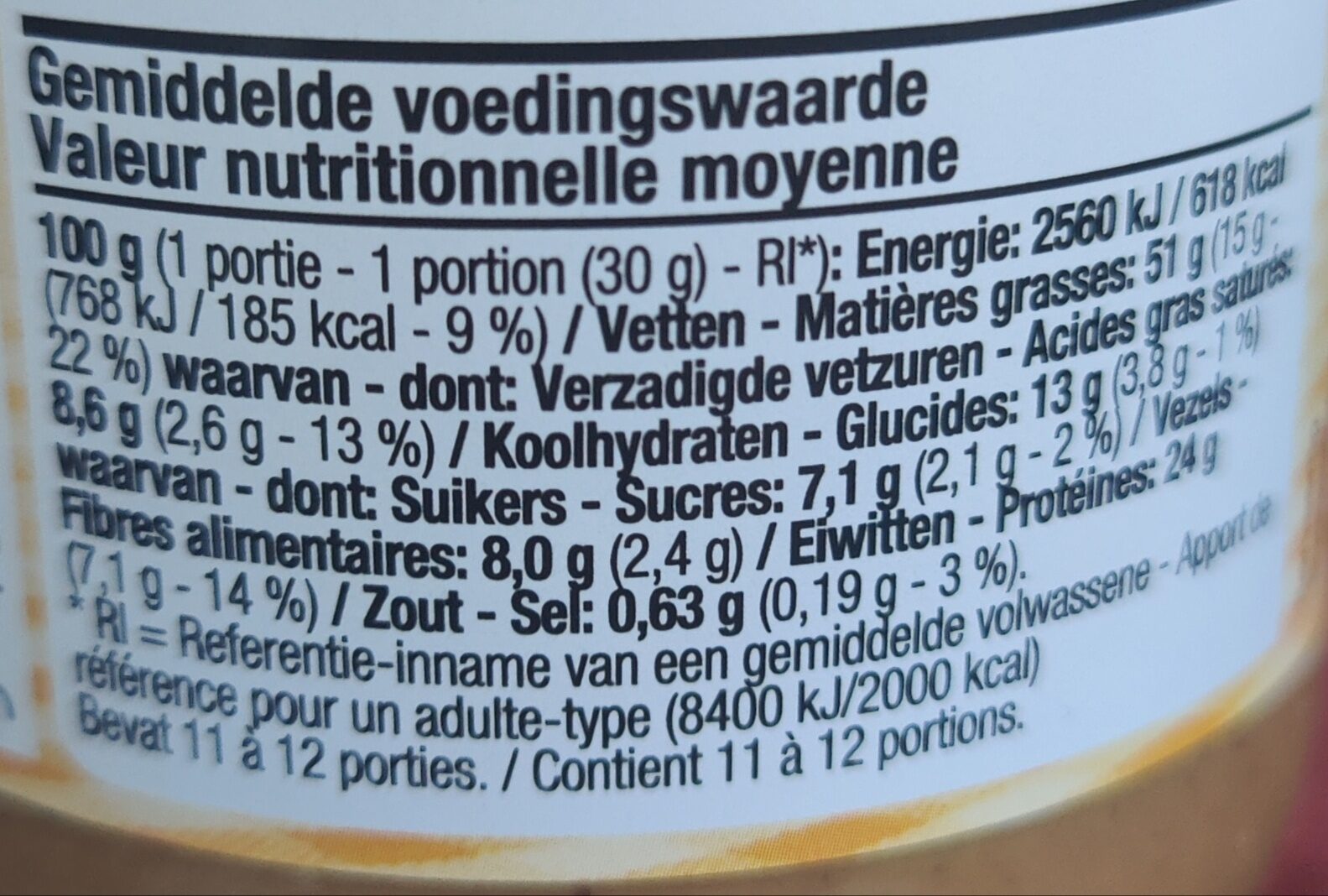 Allergens