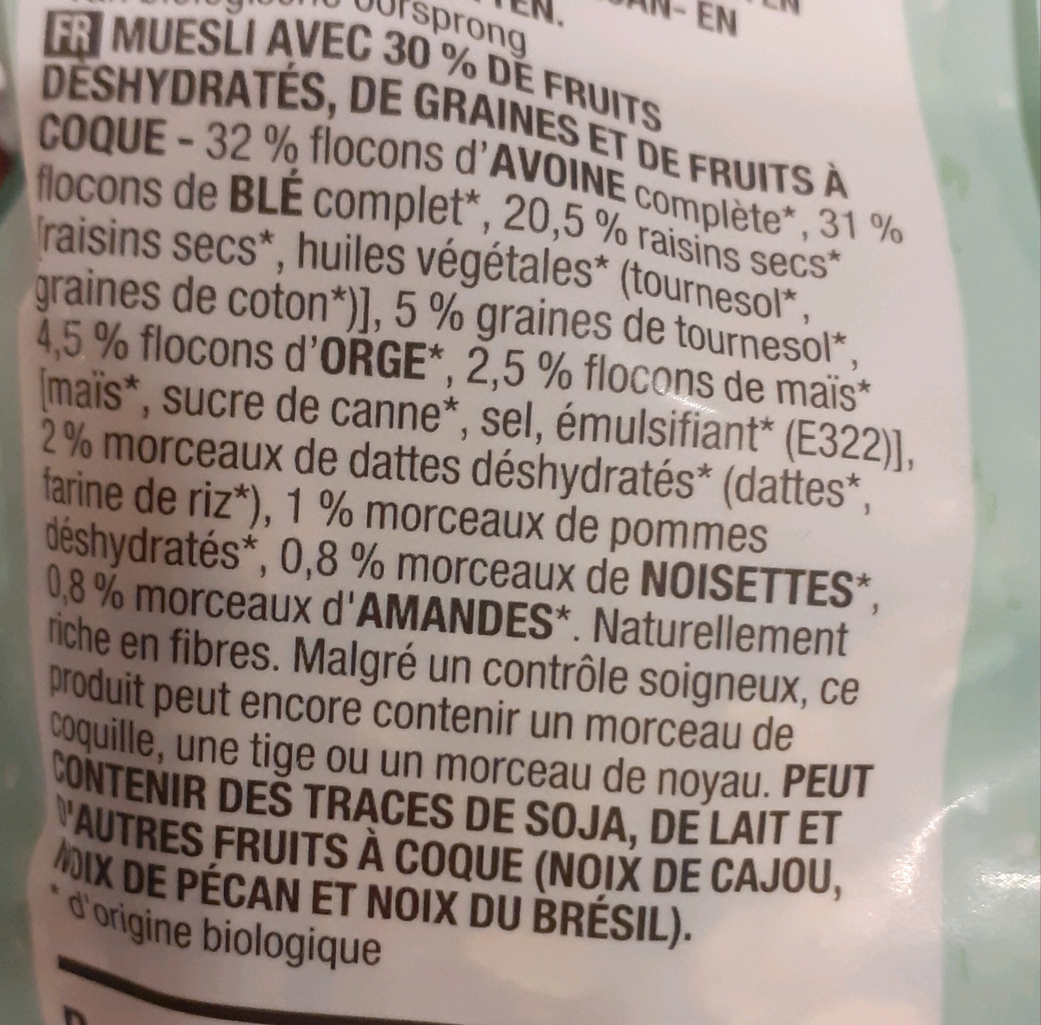 Additives