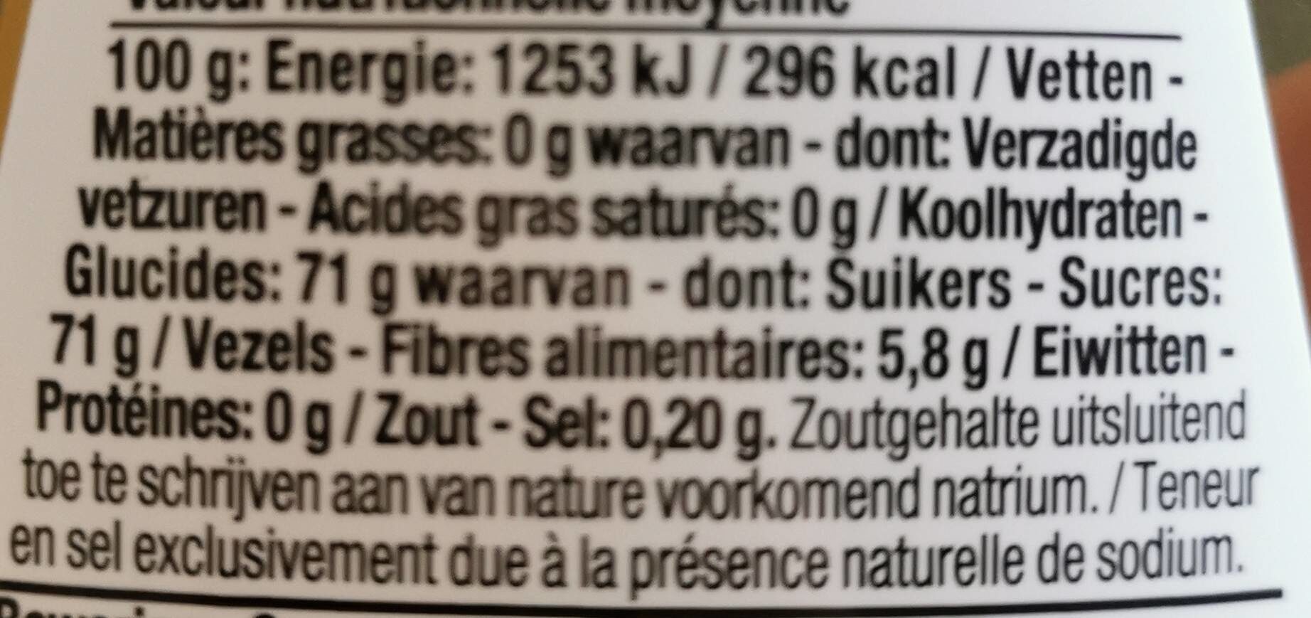 Allergens