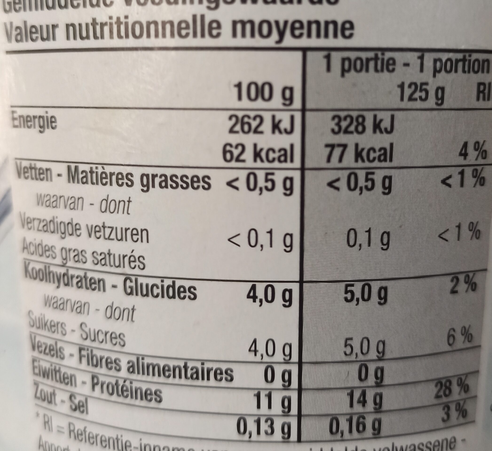 Allergens