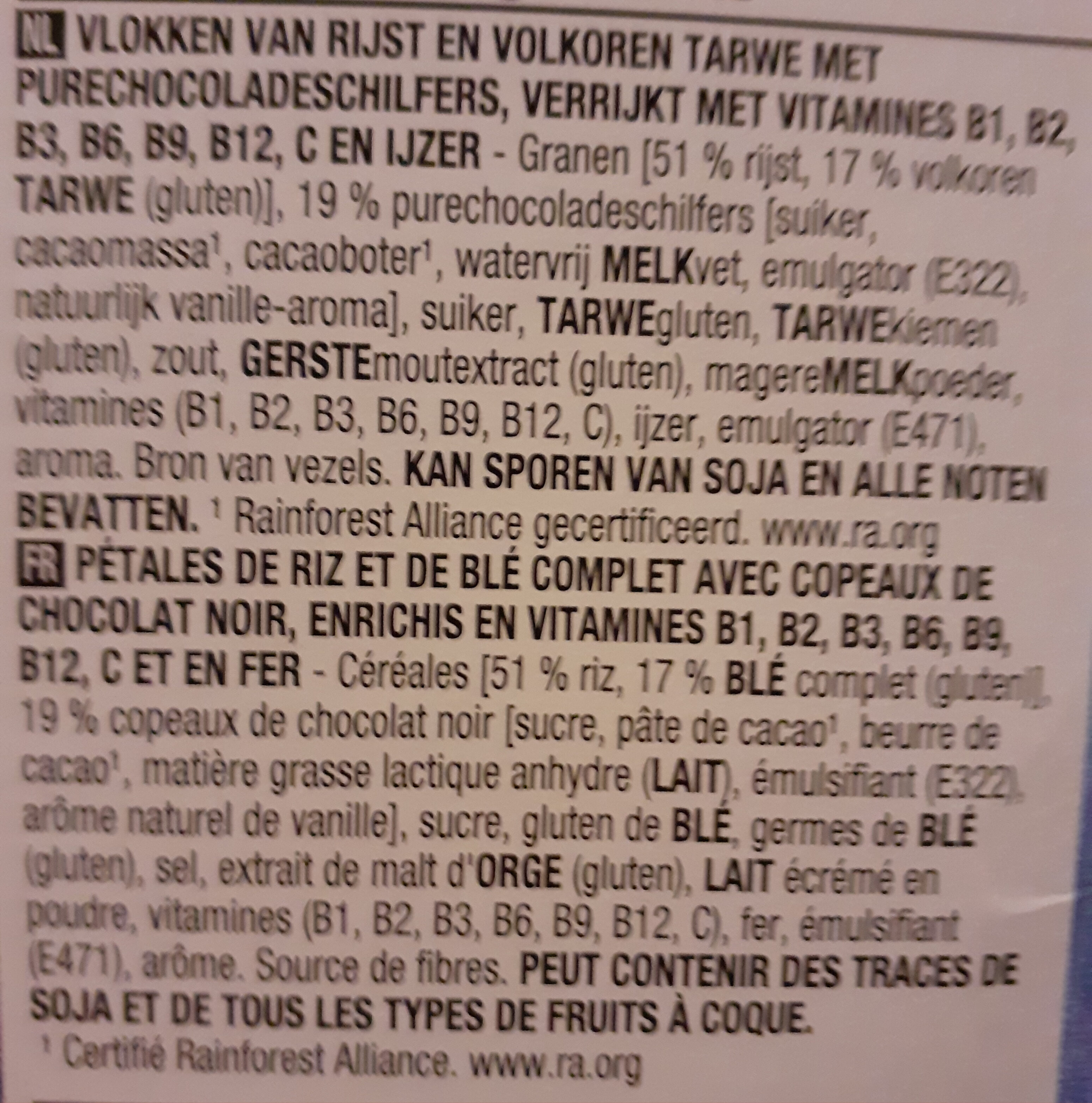 Additives