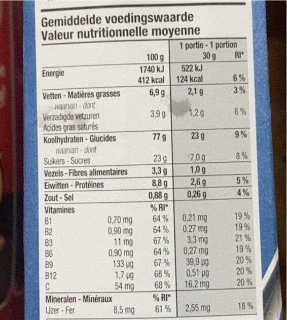 Allergens