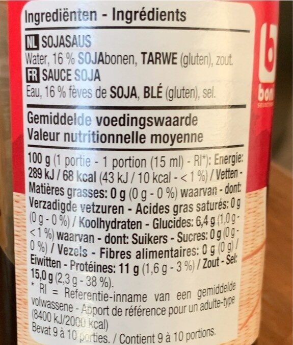 Allergens