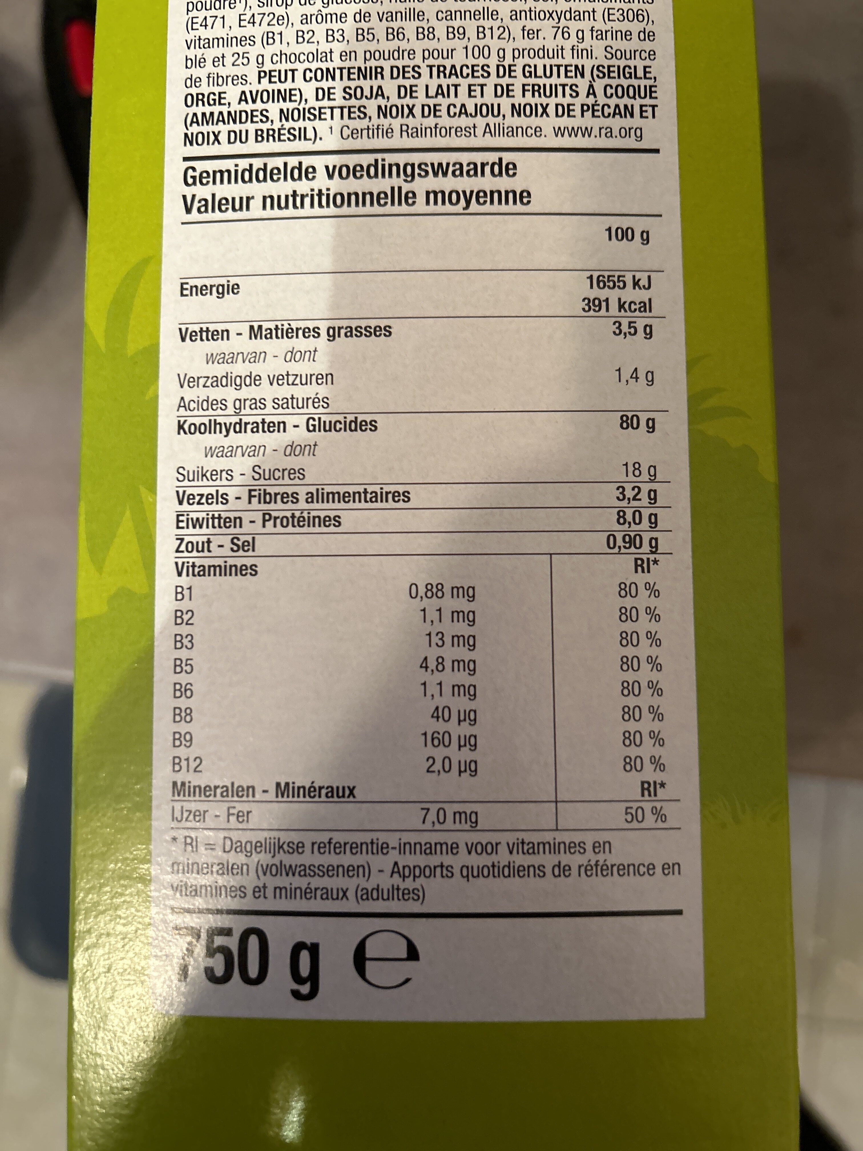 Allergens