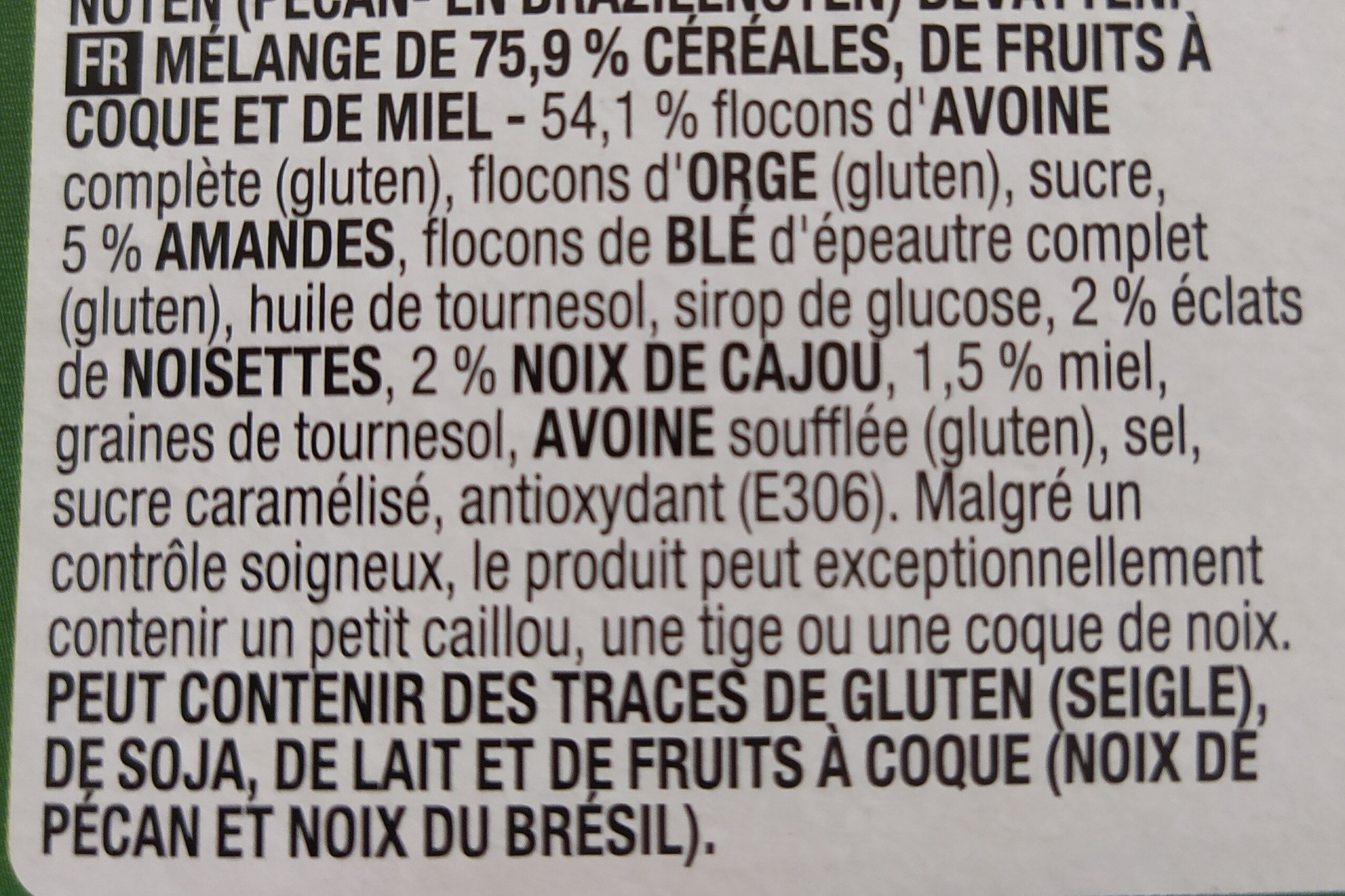 Additives