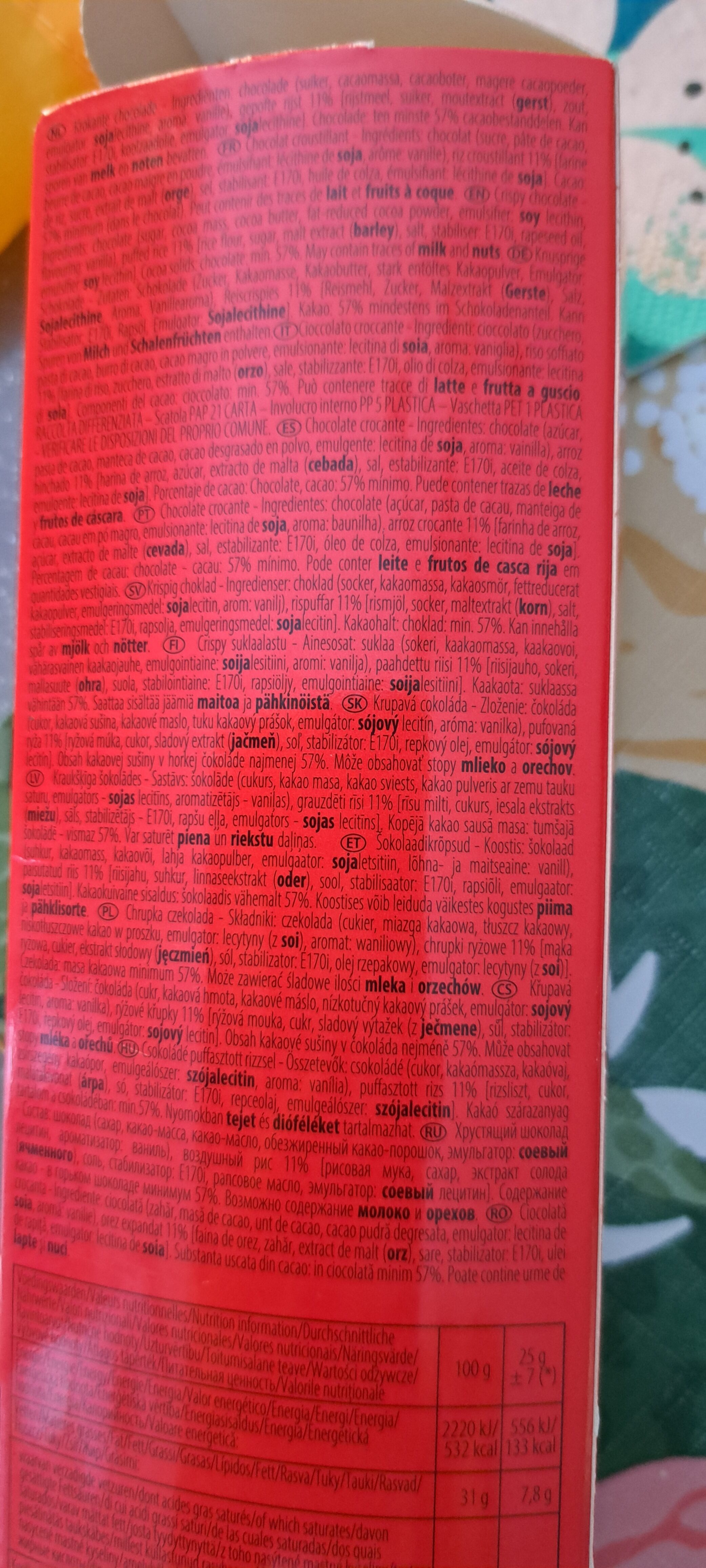 Additives