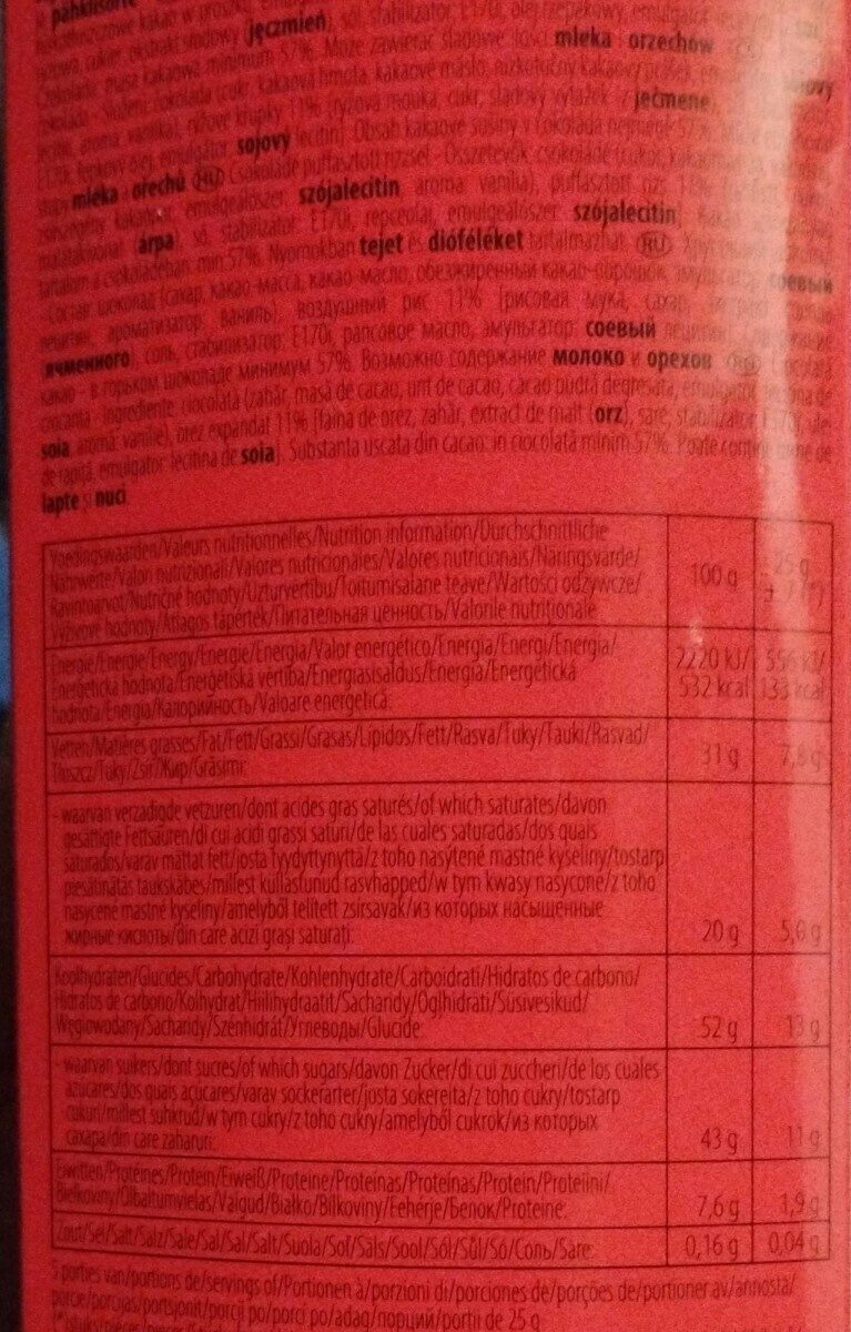 Allergens