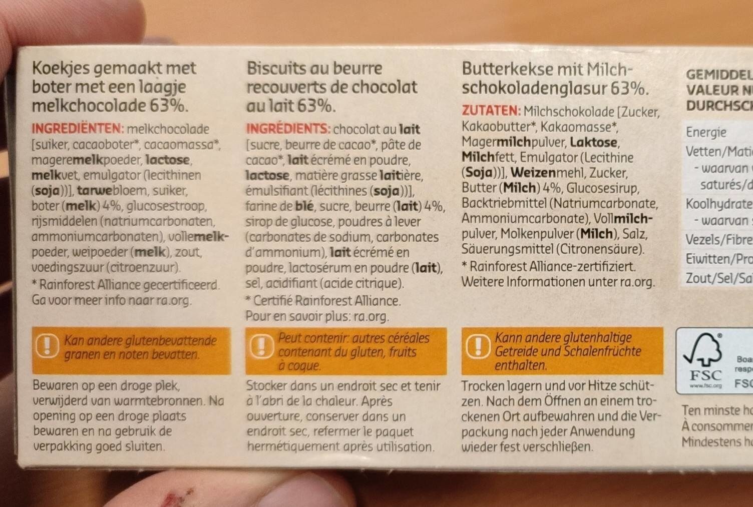 Allergens