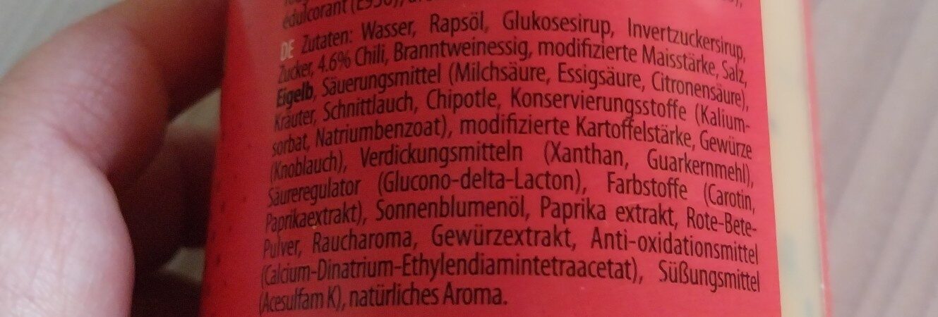 Additives
