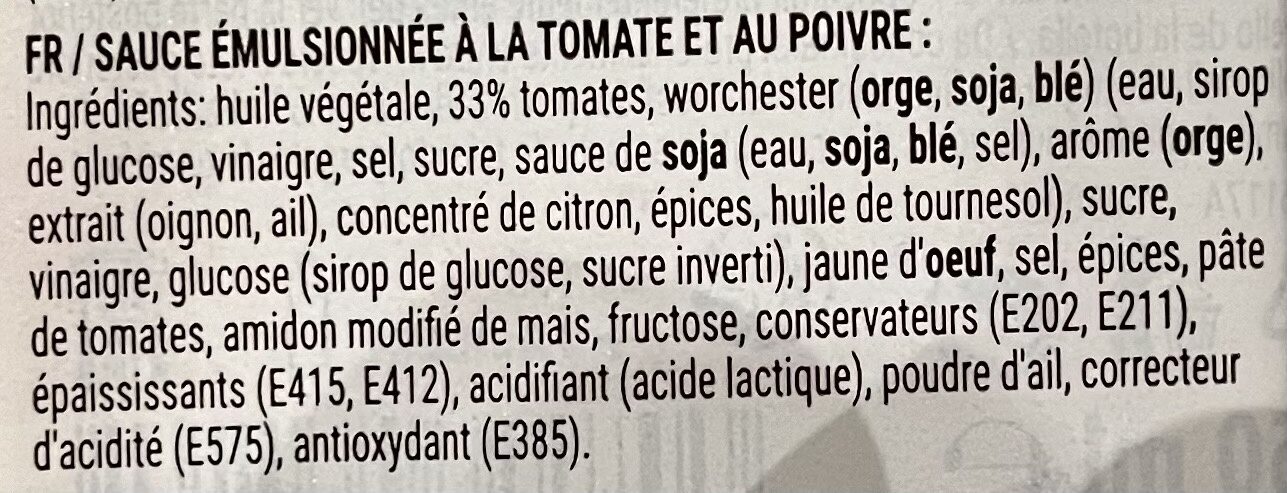 Additives
