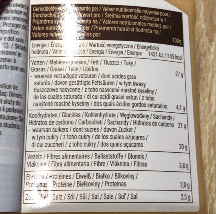 Allergens