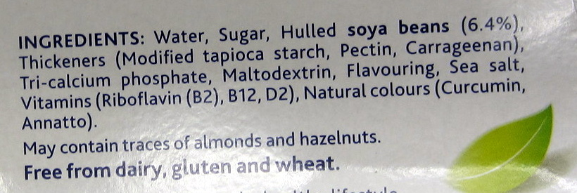 Additives