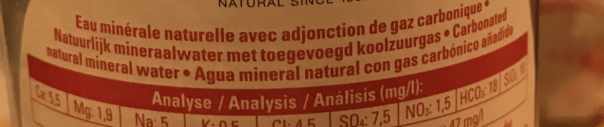 Additives