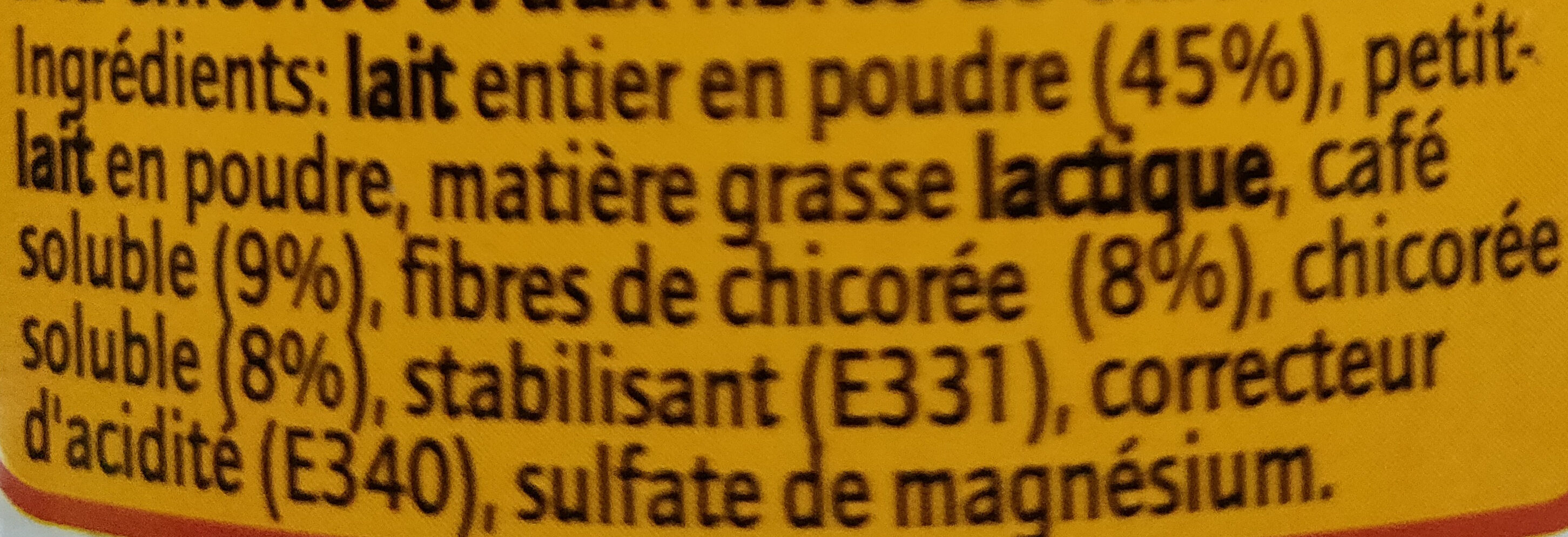Additives