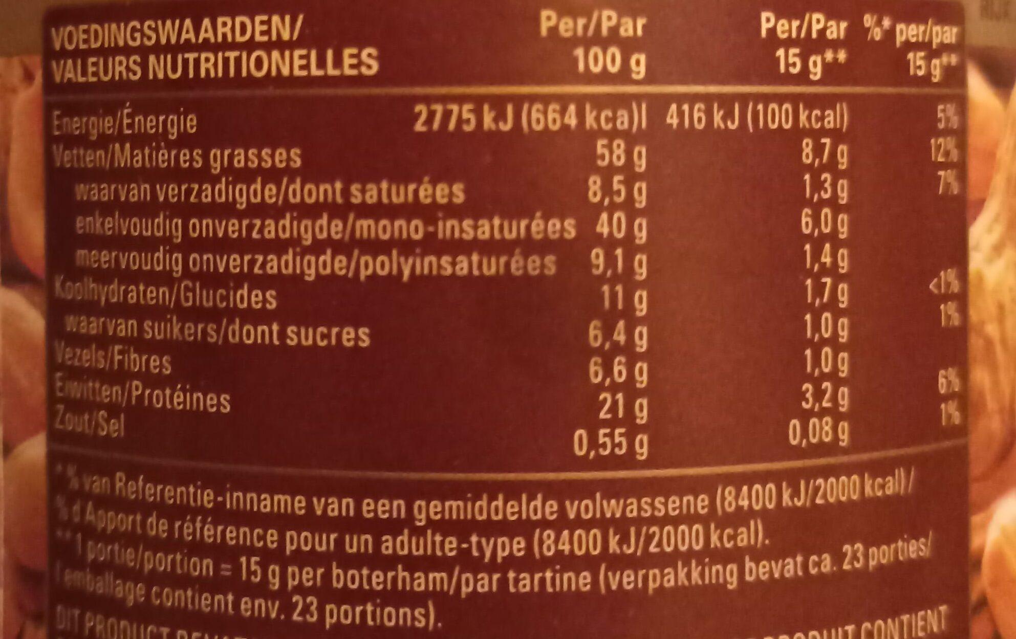 Allergens