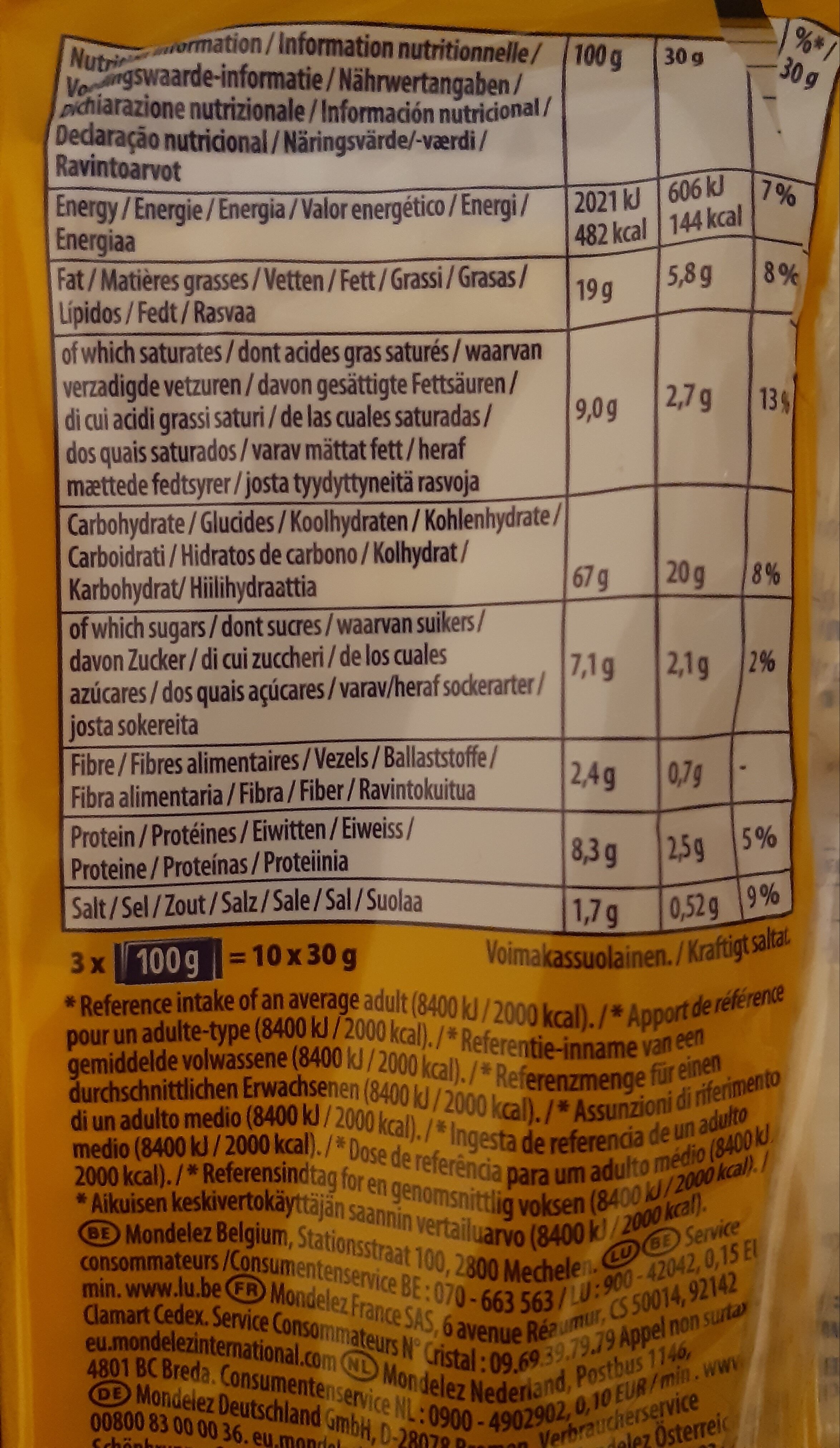 Allergens