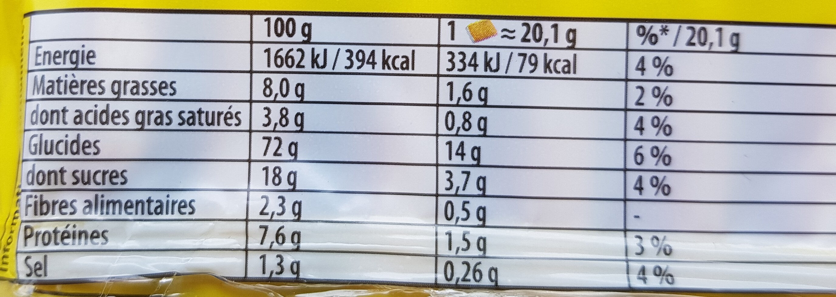 Allergens