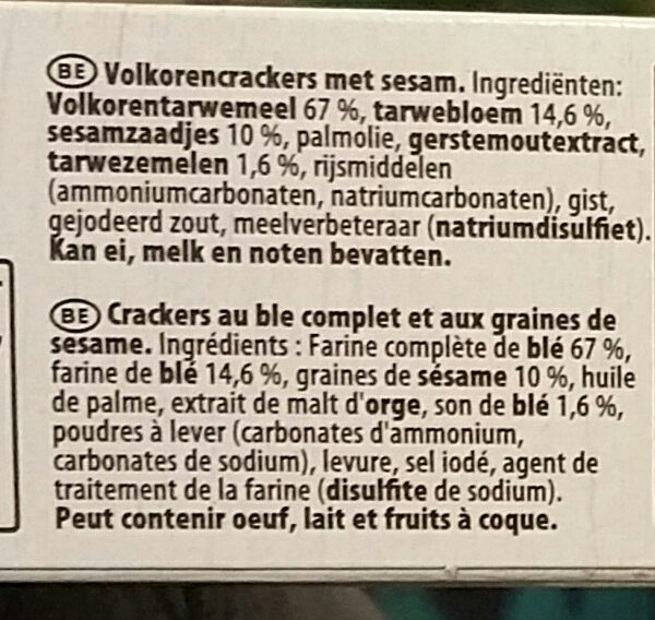 Additives