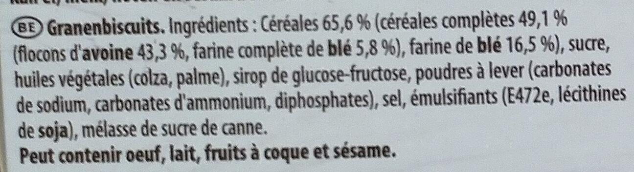 Additives