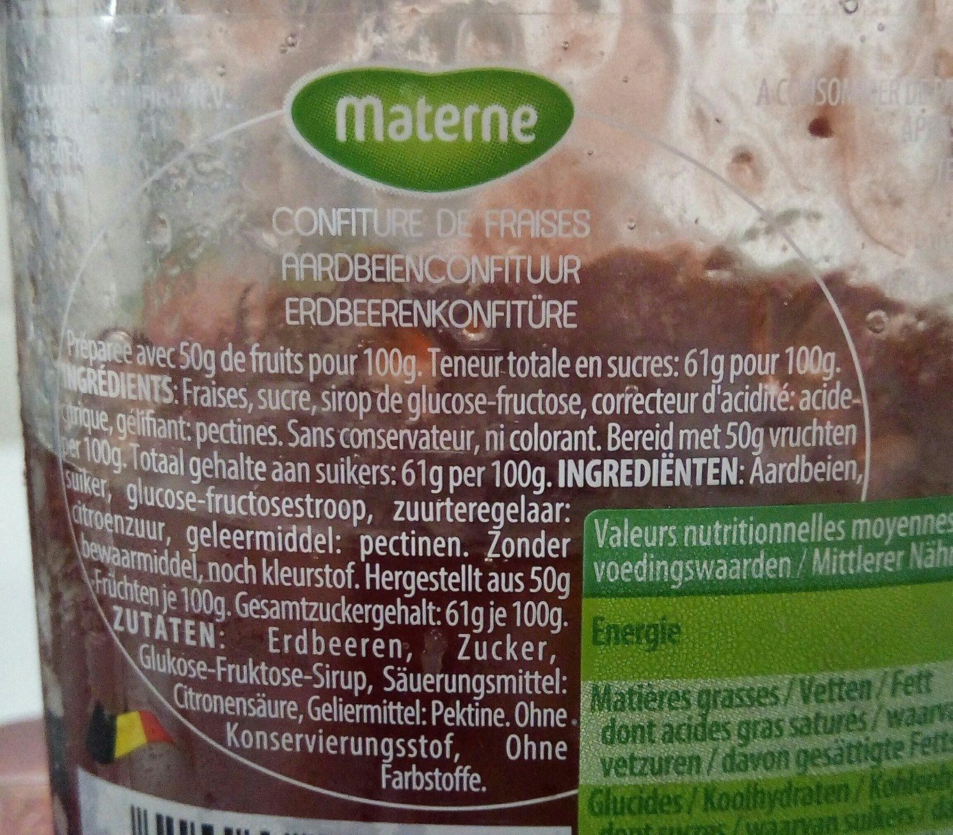 Additives