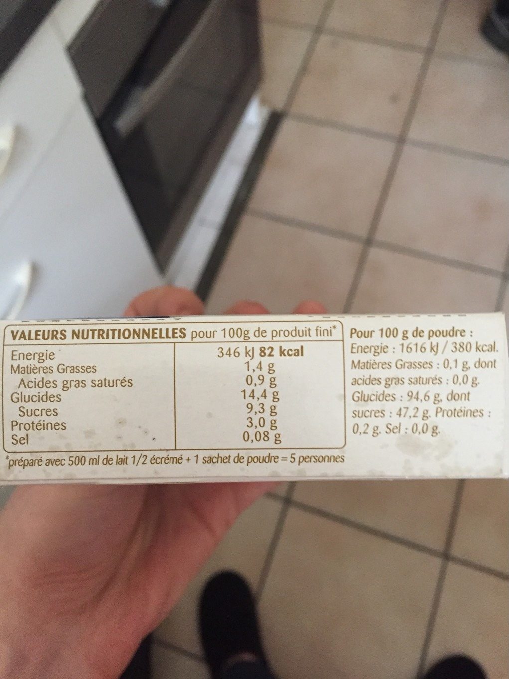 Allergens