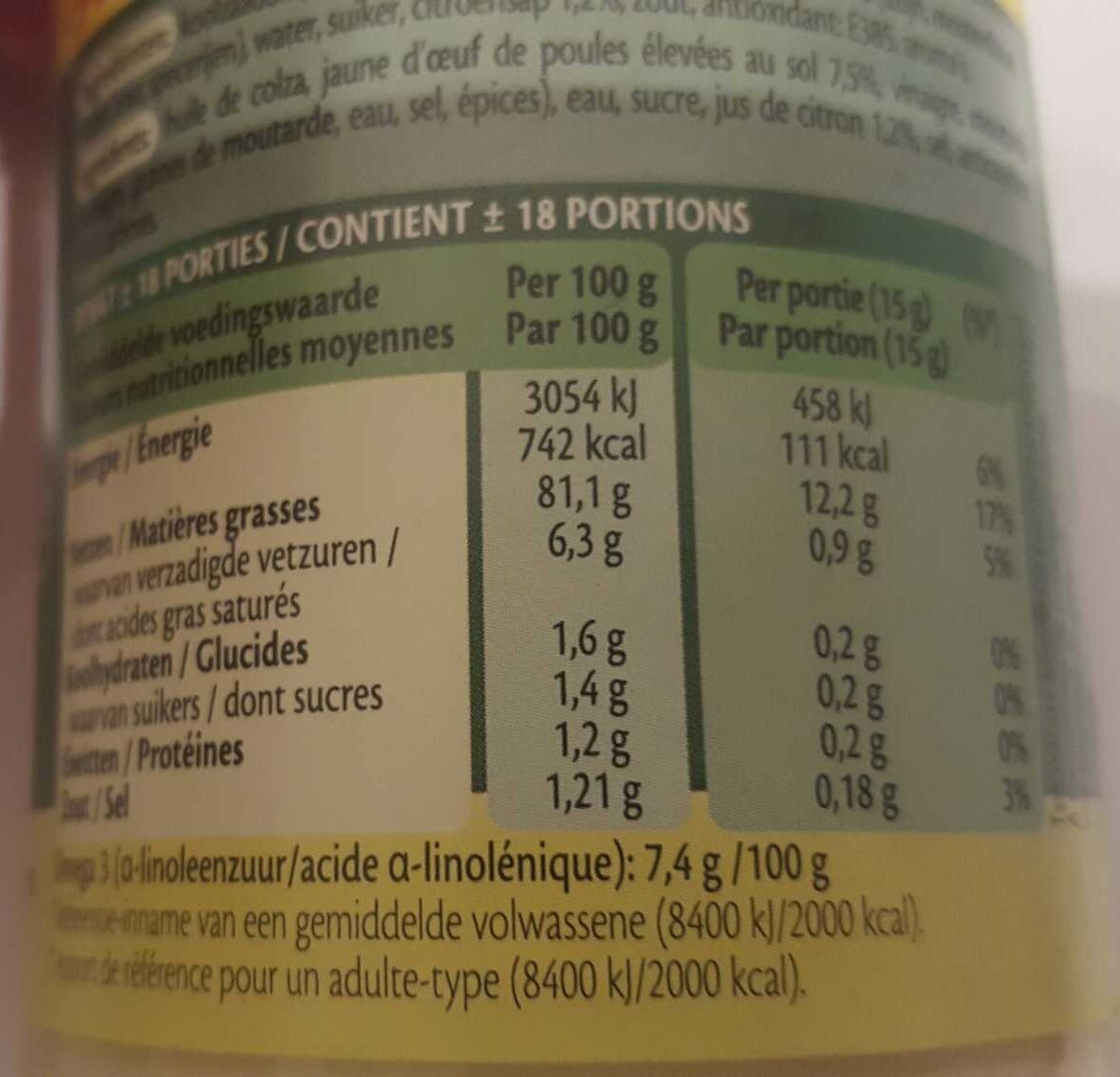 Allergens