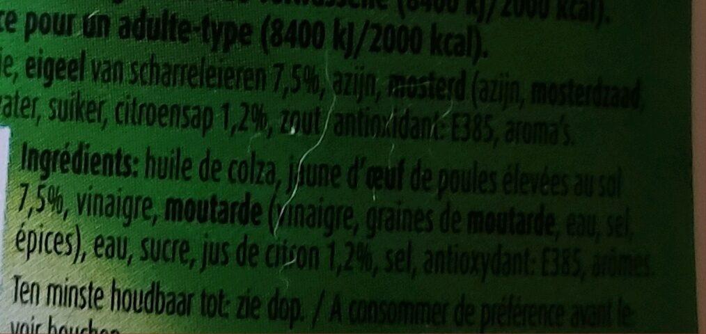 Additives