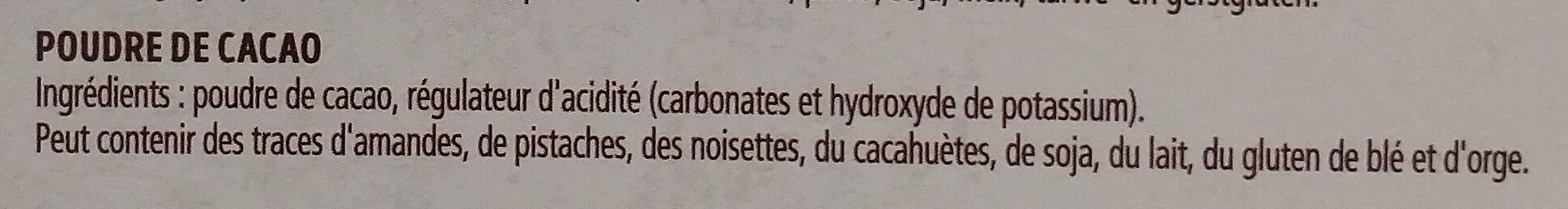 Additives