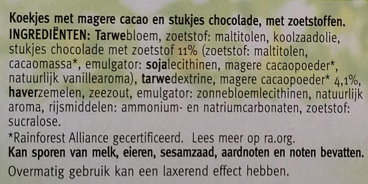Additives