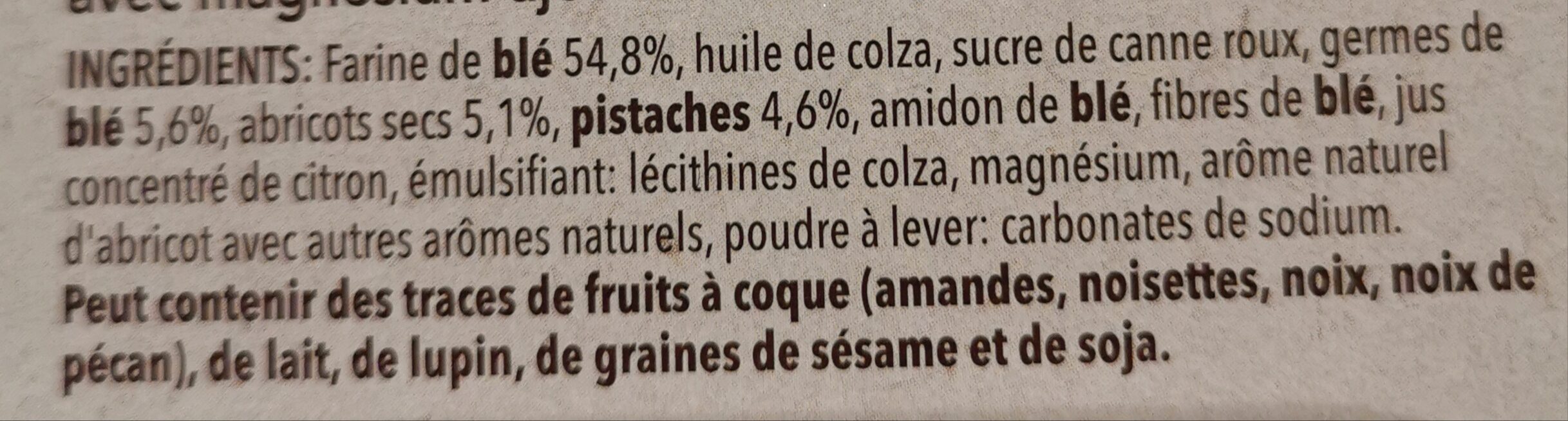 Additives