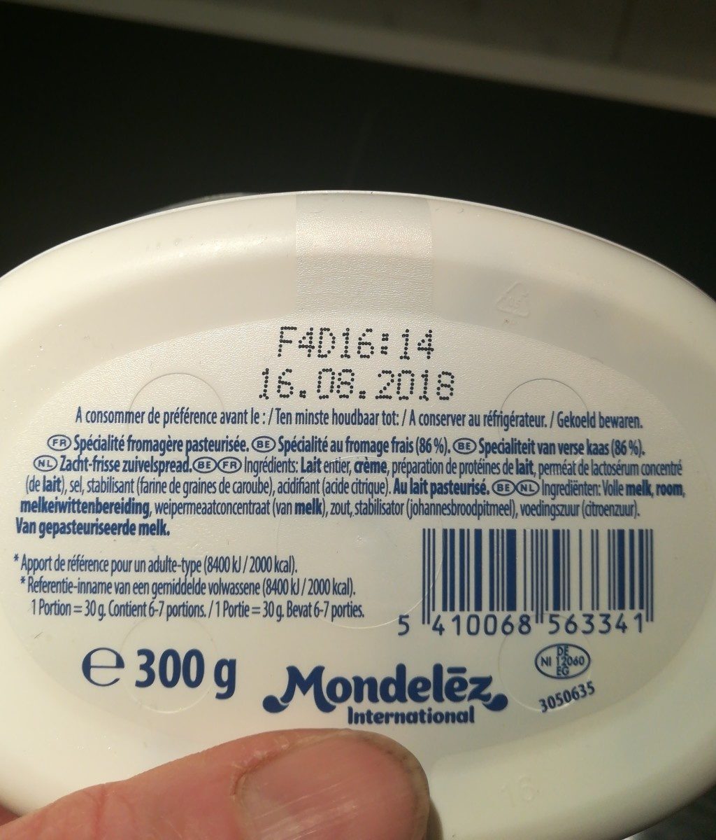 Additives