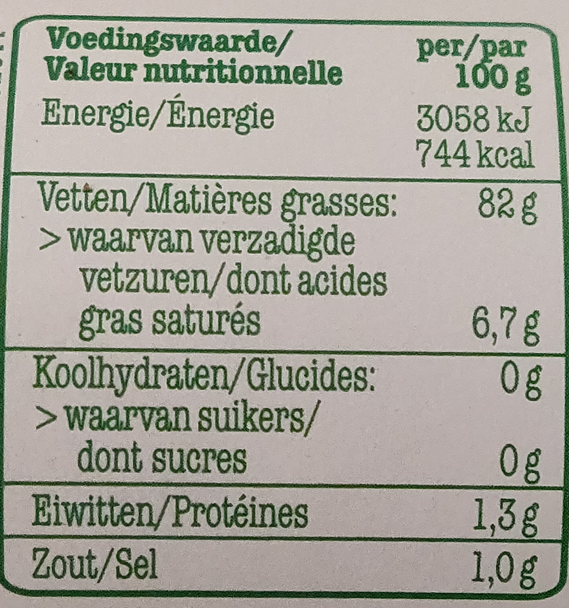 Allergens