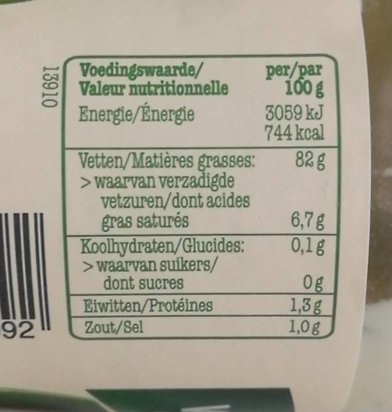 Allergens