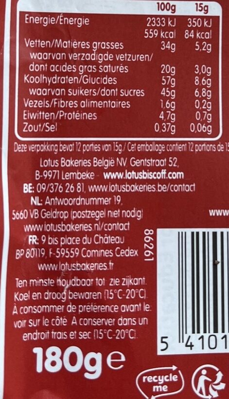 Allergens