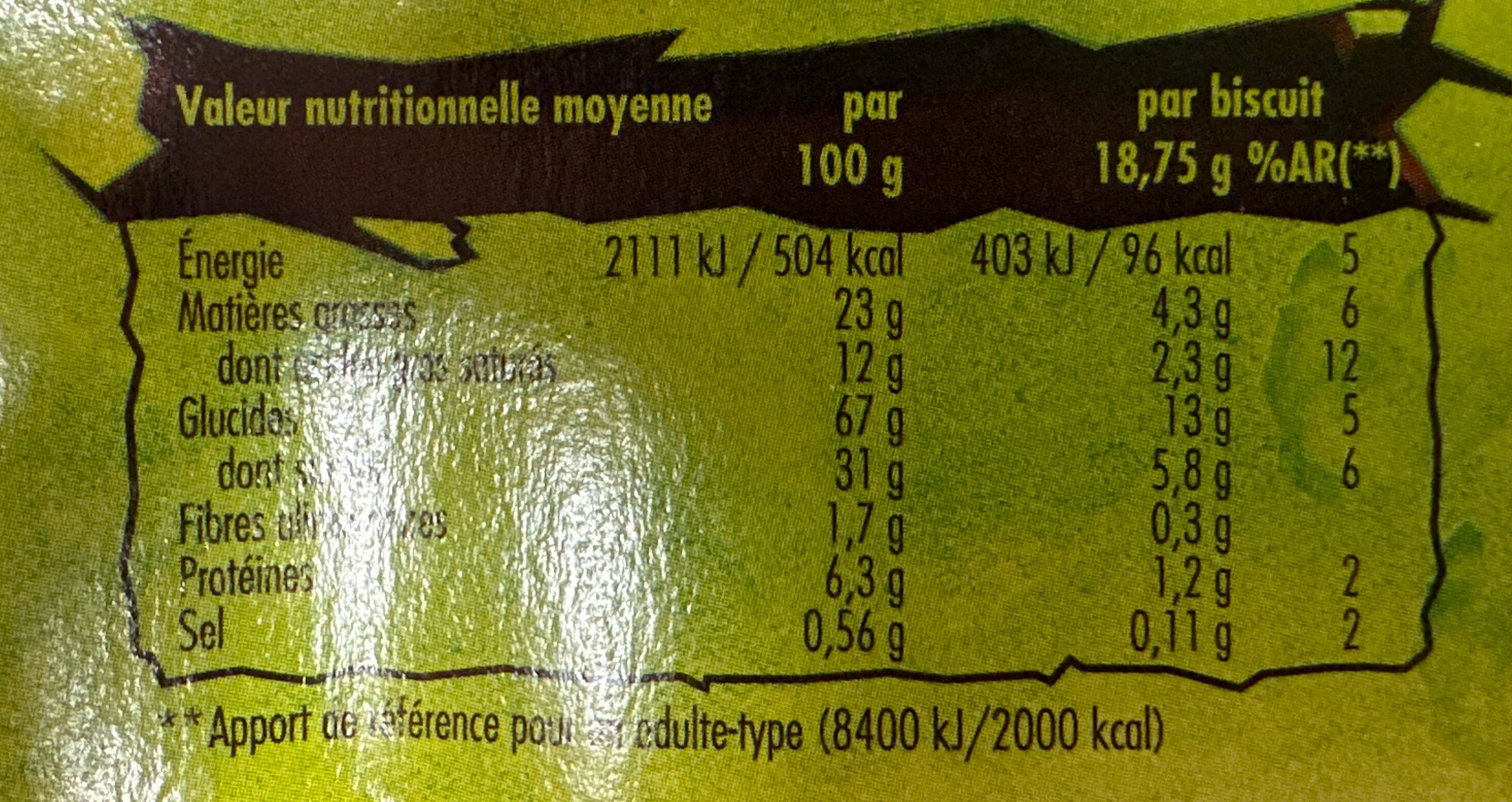 Allergens