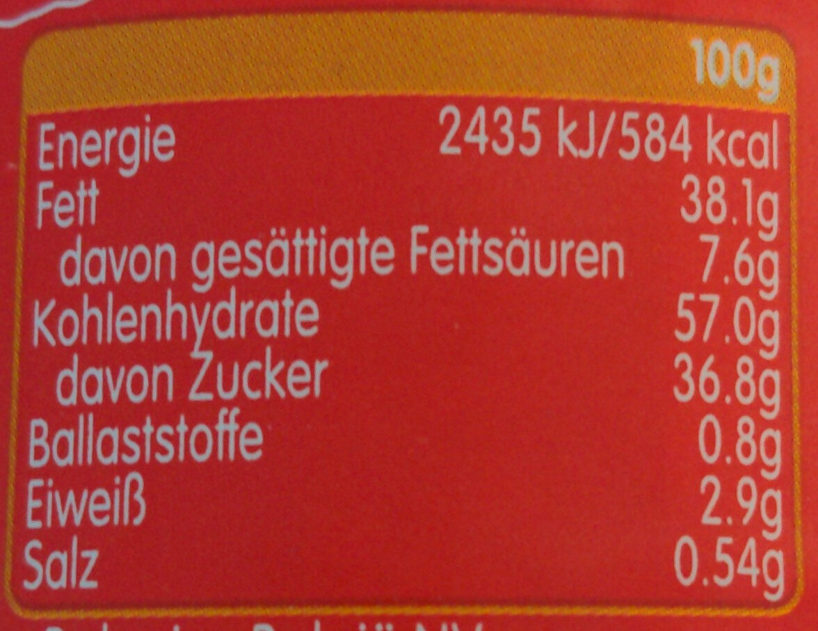 Allergens