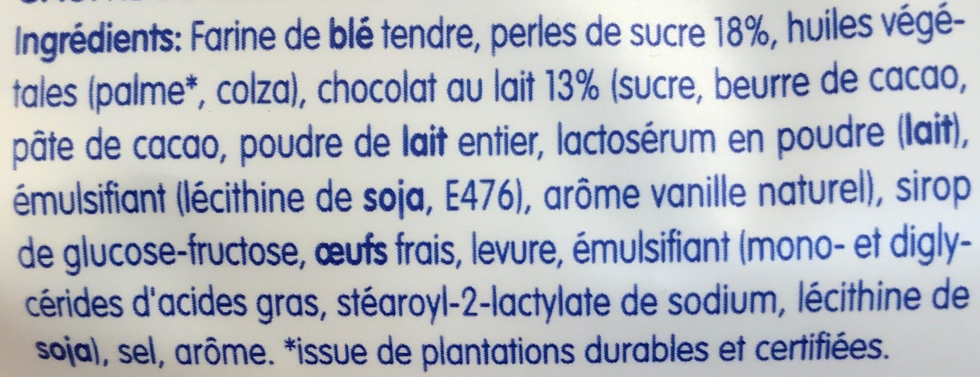Additives