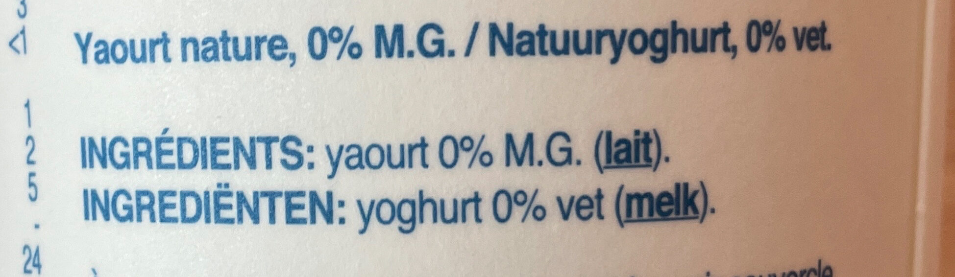 Additives