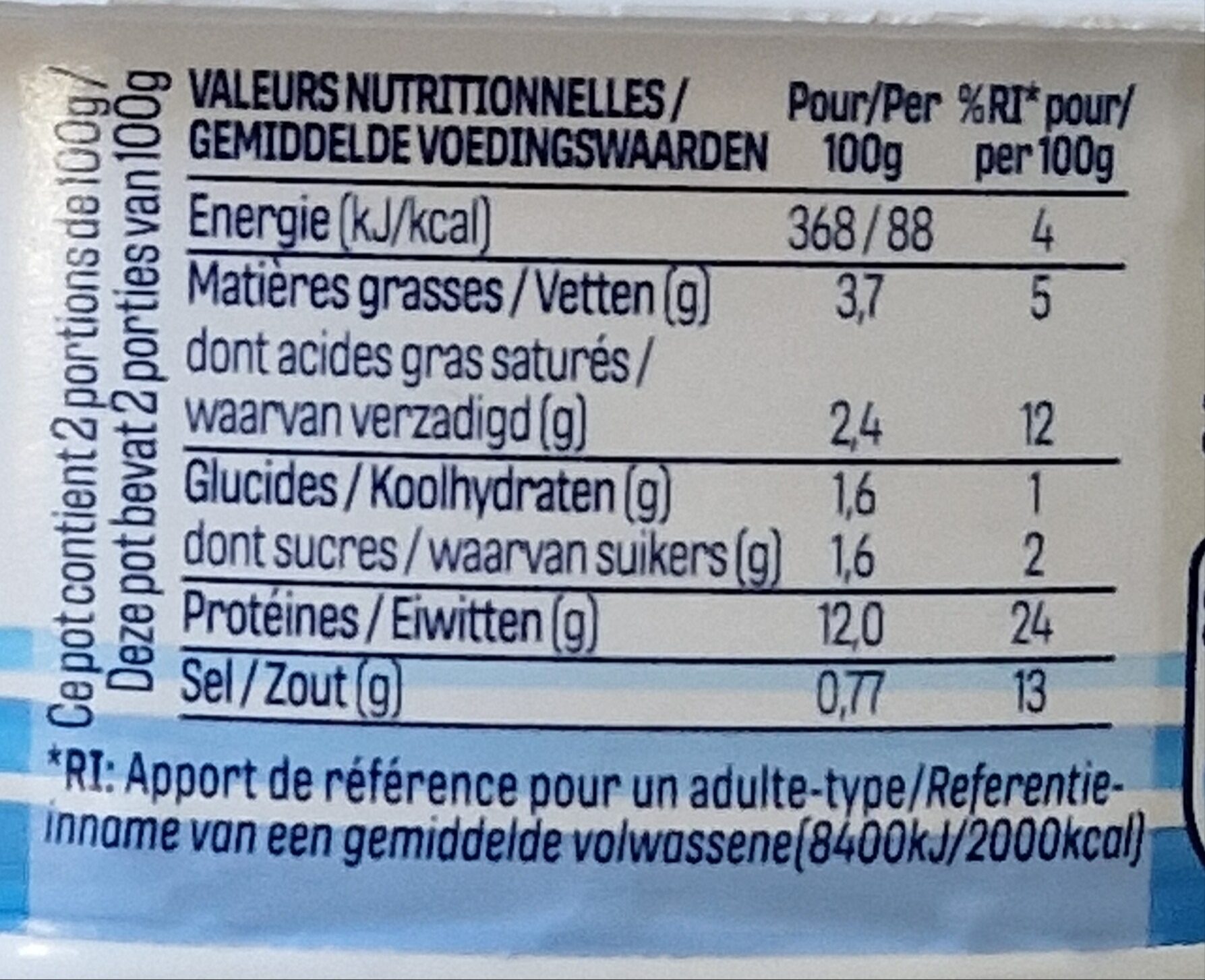 Allergens