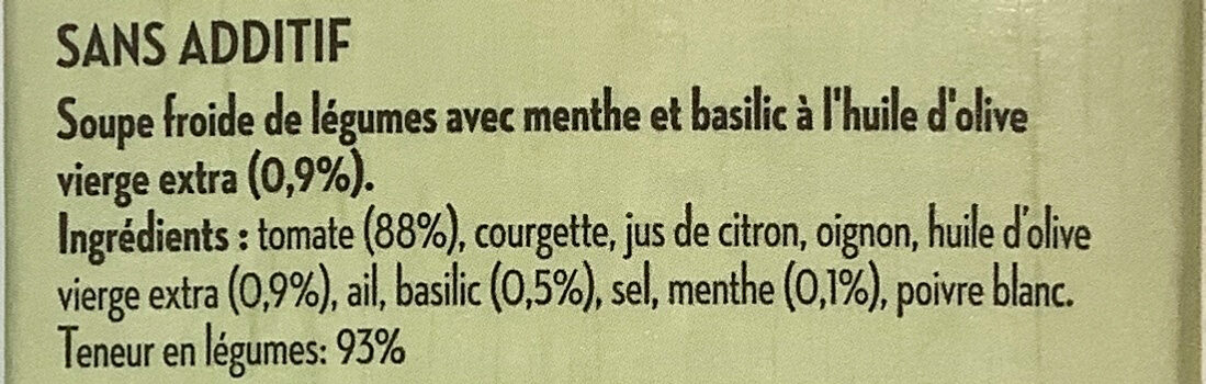 Additives