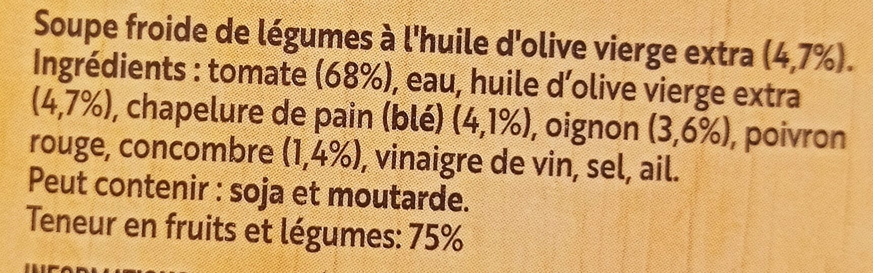 Additives