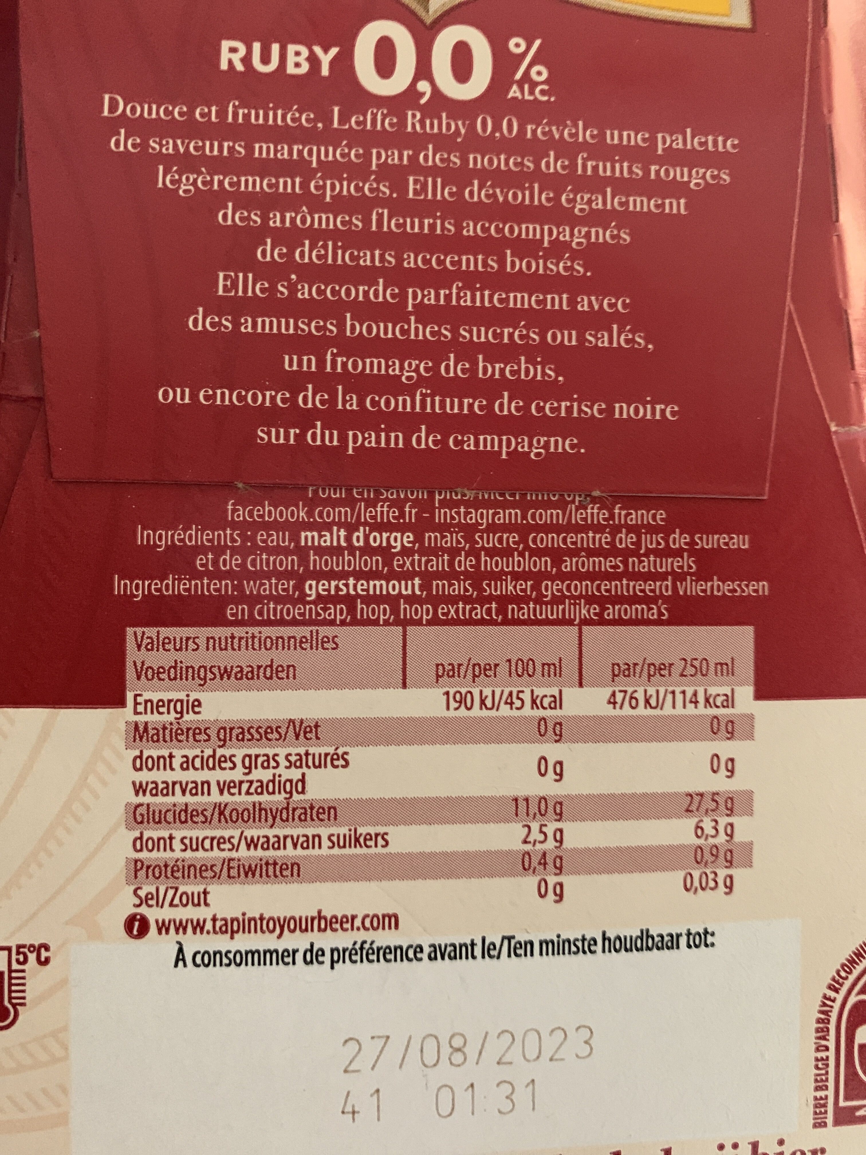 Additives
