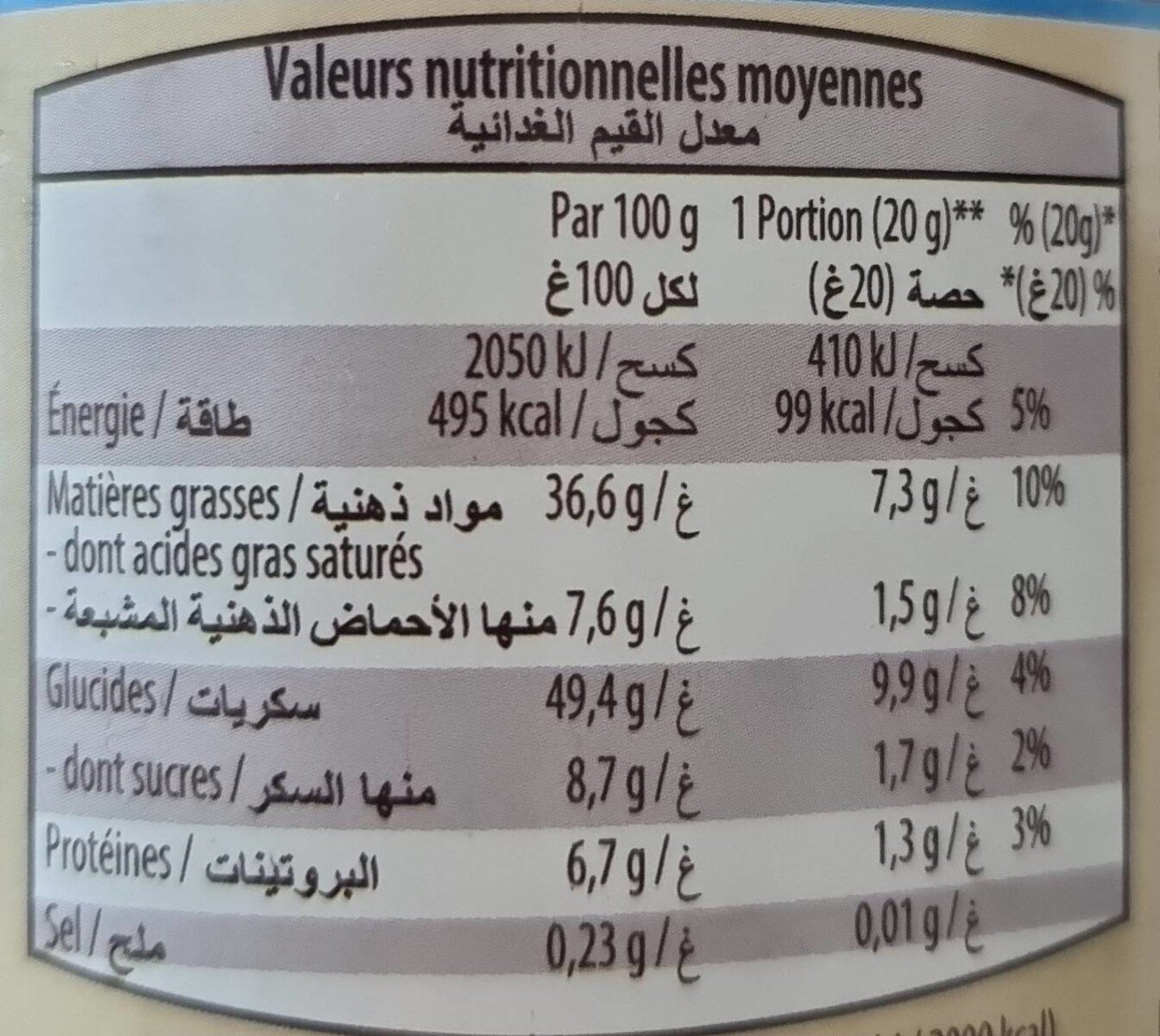 Allergens