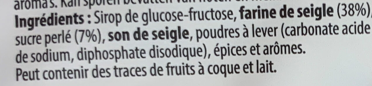 Additives