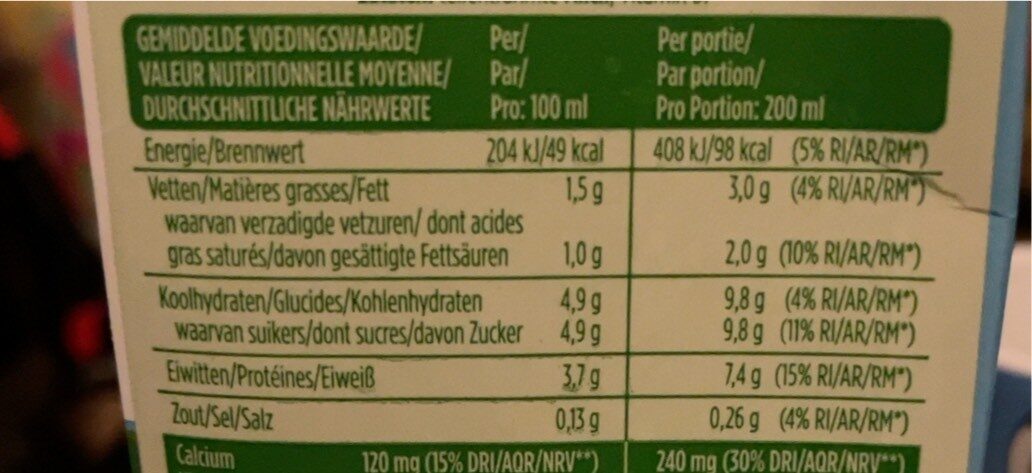 Allergens