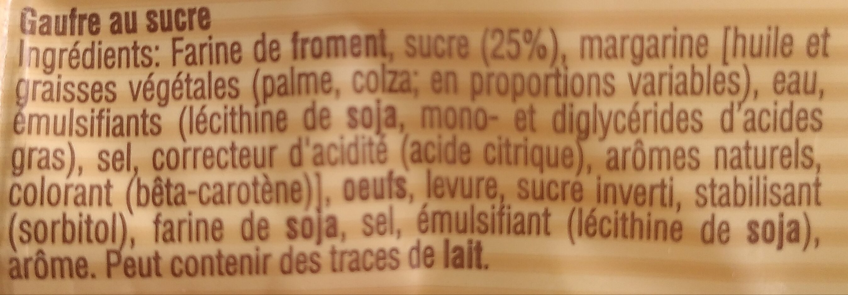 Additives