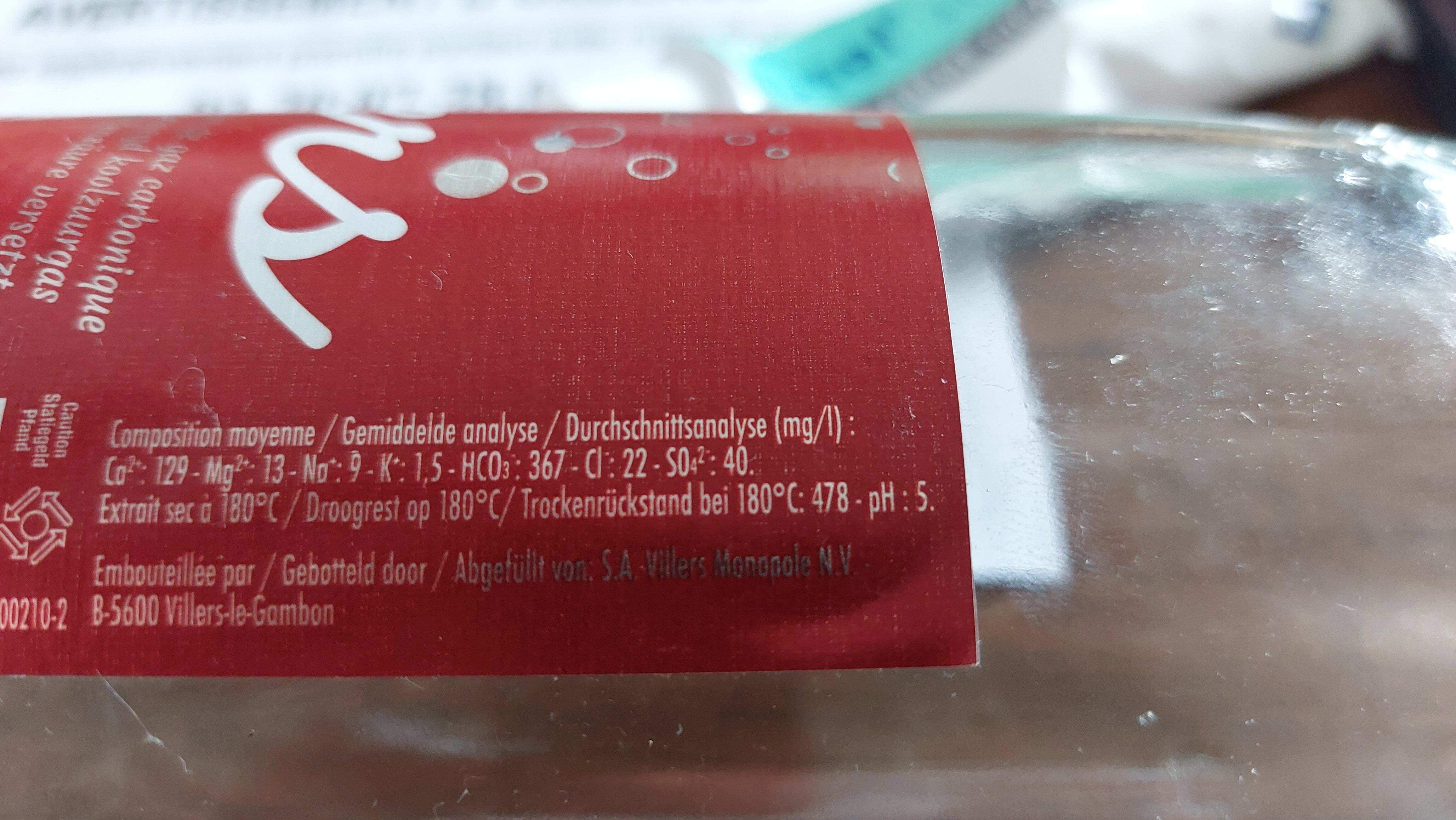 Additives