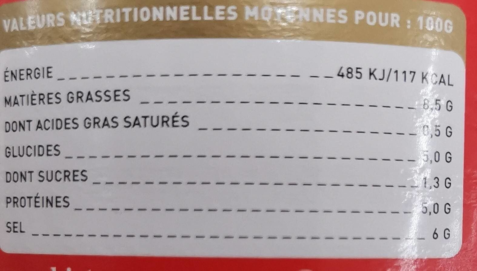 Allergens