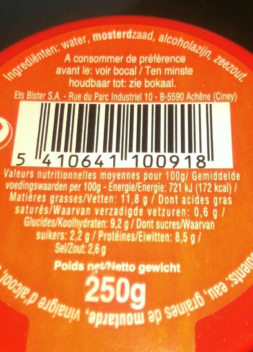 Allergens
