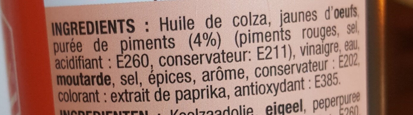 Additives